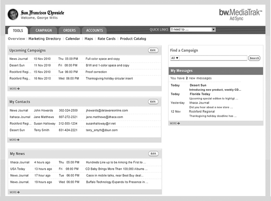 Wireframe of CRM tool